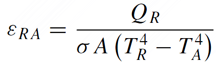 mutual emissivity