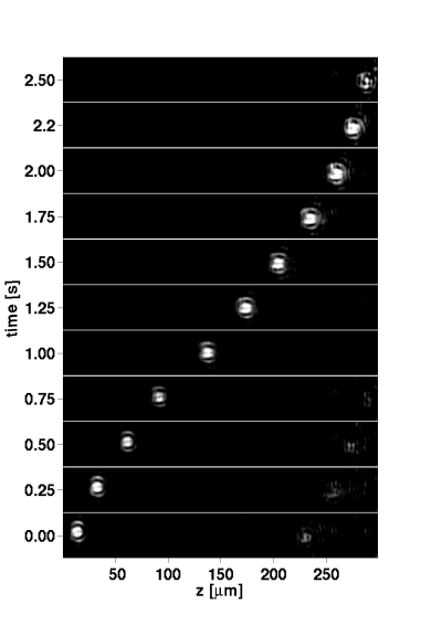 [Time sequence of moving one sphere in conveyor belt]