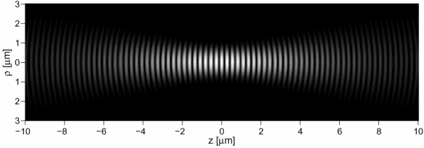 gauss